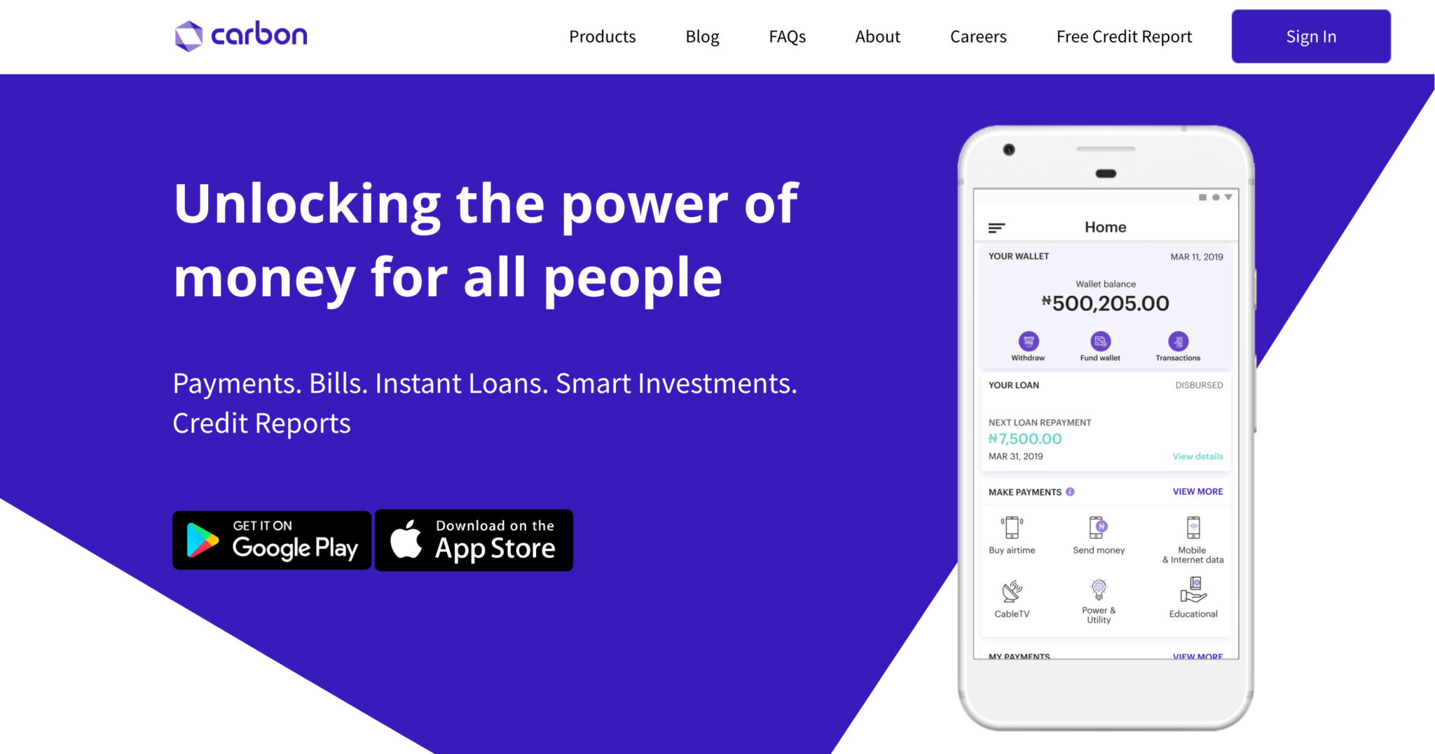 Carbon Loan: How to Apply for a Carbon Paylater Loan | LoanSpot