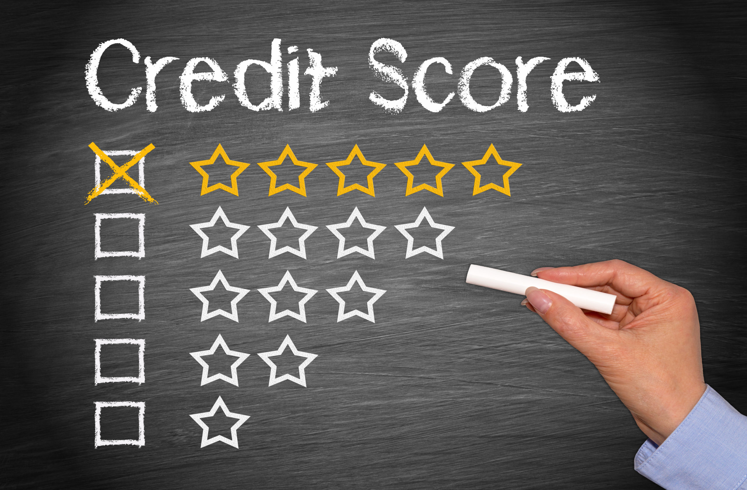 credit-score