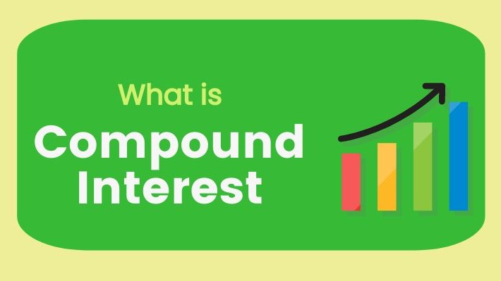 Compound Interest